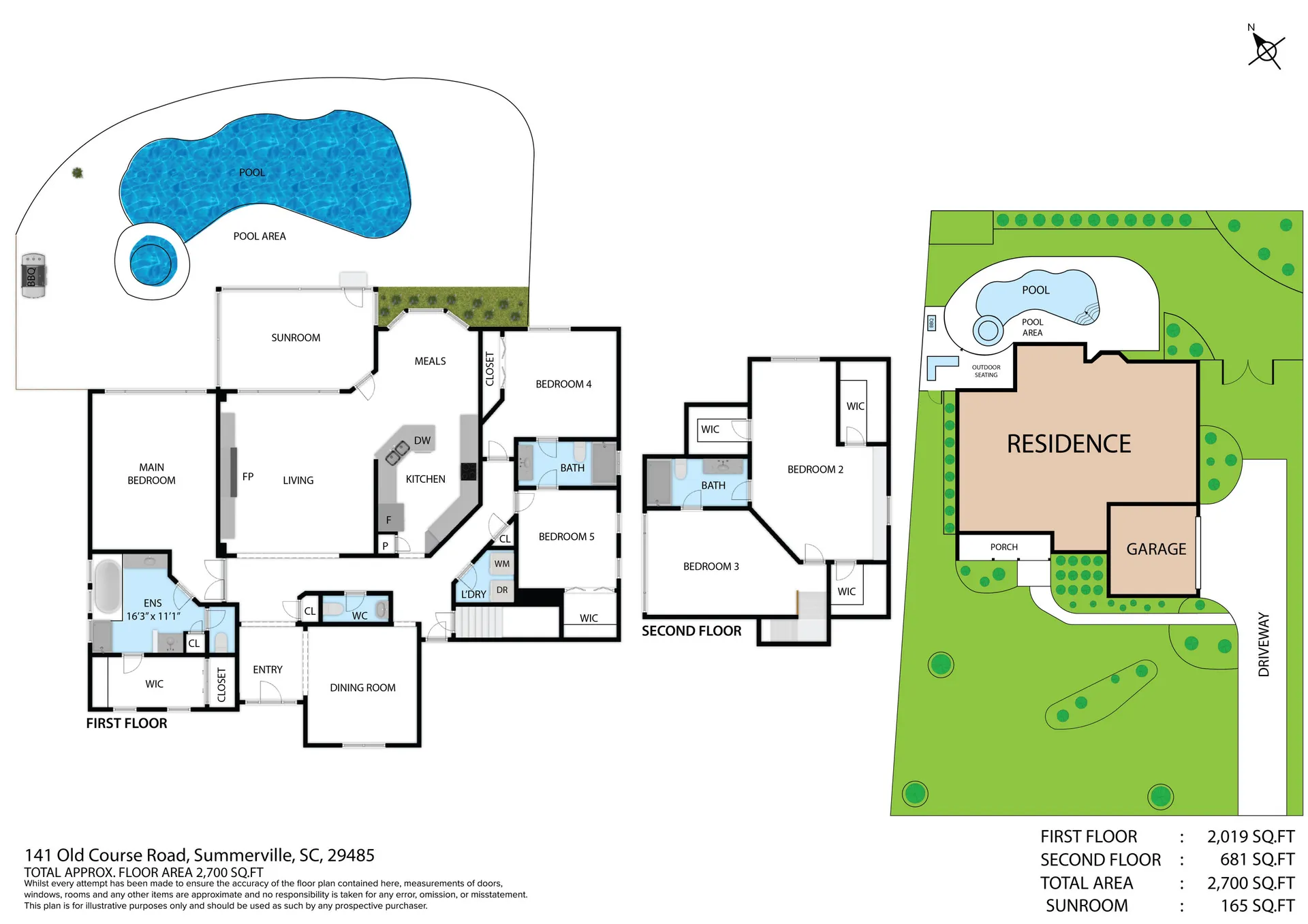 Property image 4 at 141 Old Course Road, Summerville, SC 29485