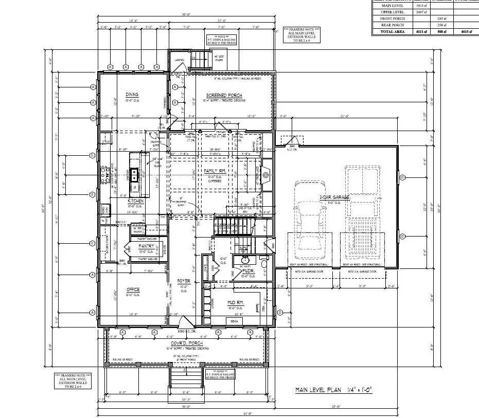 Property image 3 at 3845 Delinger Drive, Mount Pleasant, SC 29466