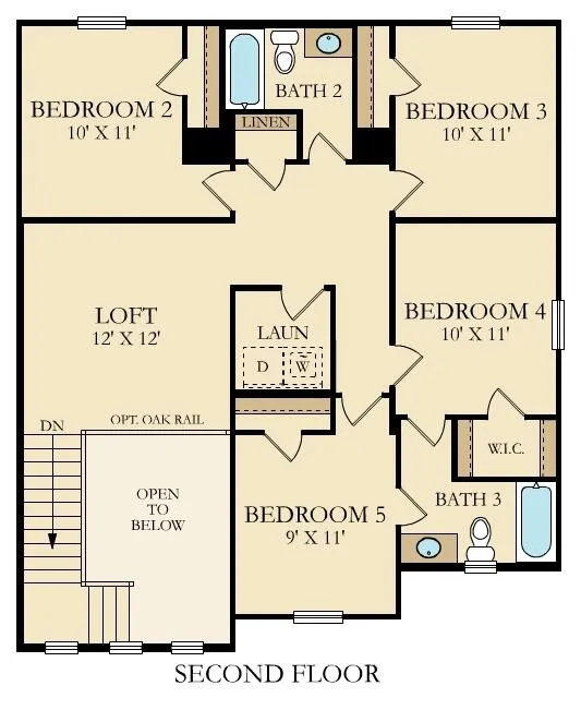 Property image 4 at 121 Pen Shell Street, Summerville, SC 29485