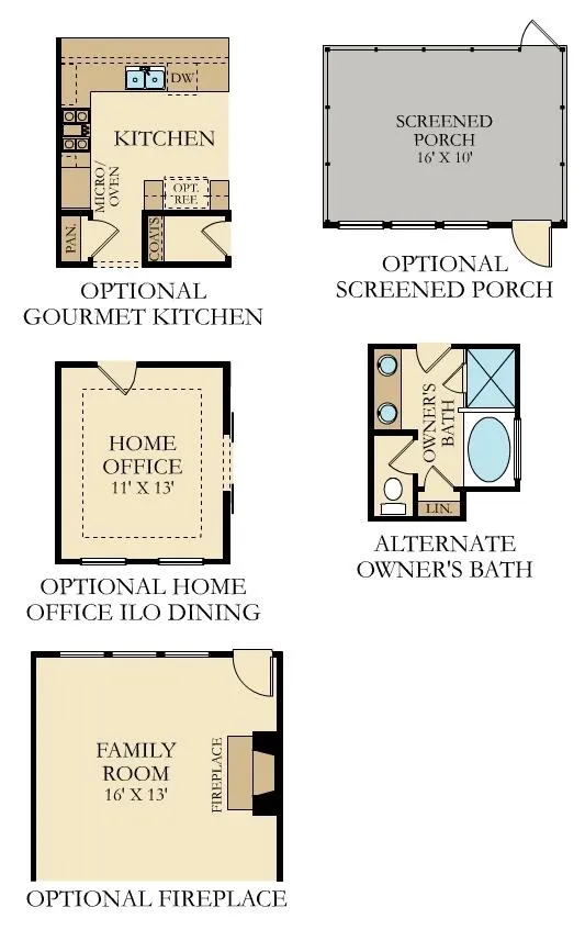 Property image 3 at 171 Threaded Fern Street, Summerville, SC 29485