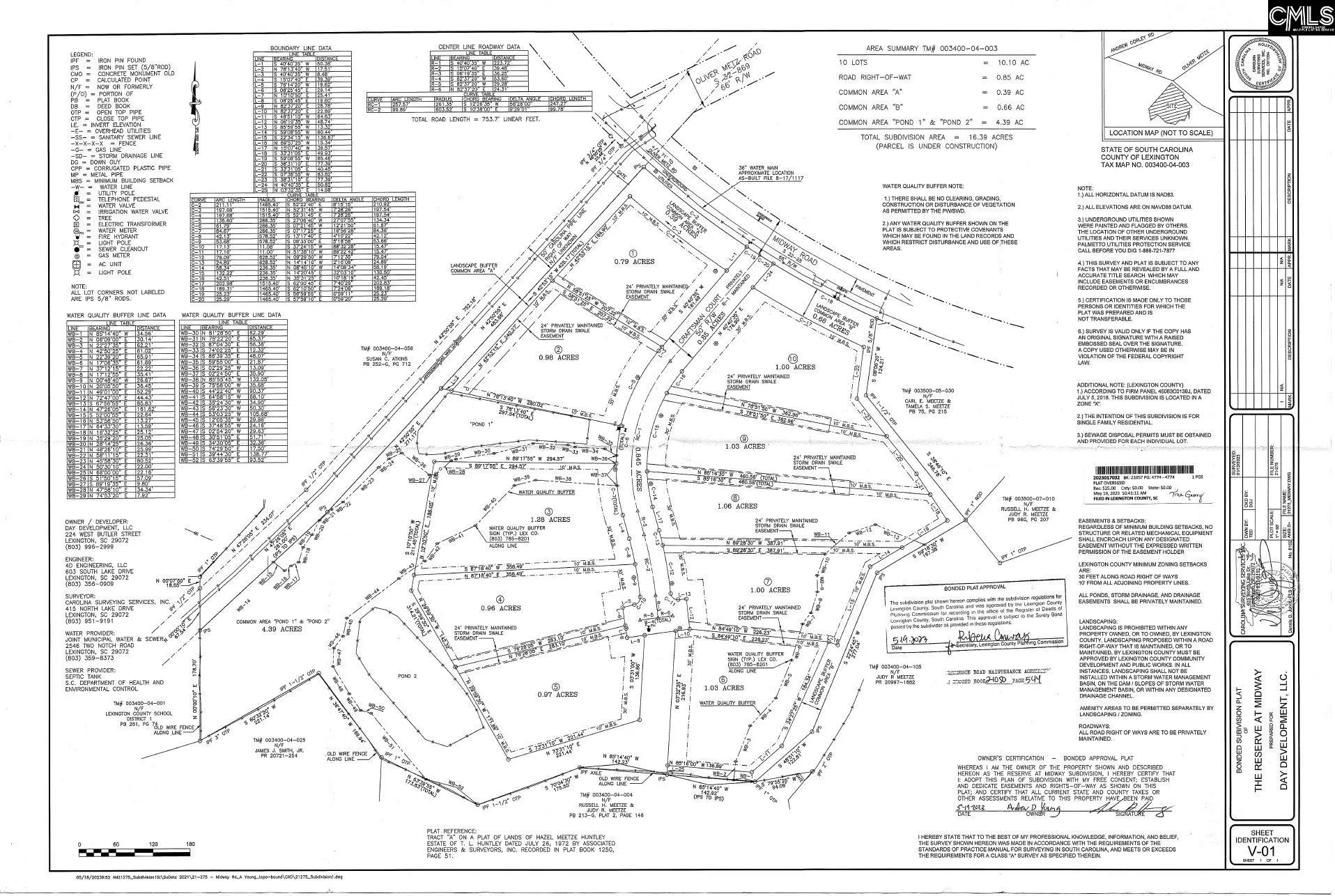 The Reserve At Midway, Lexington Community