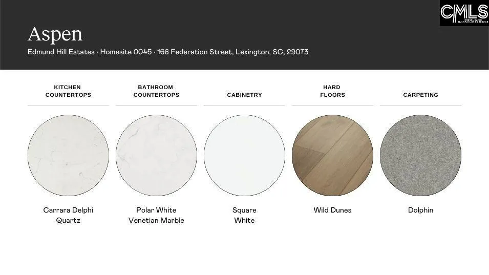 Property image 4 at 166 Federation Street, Lexington, SC 29073