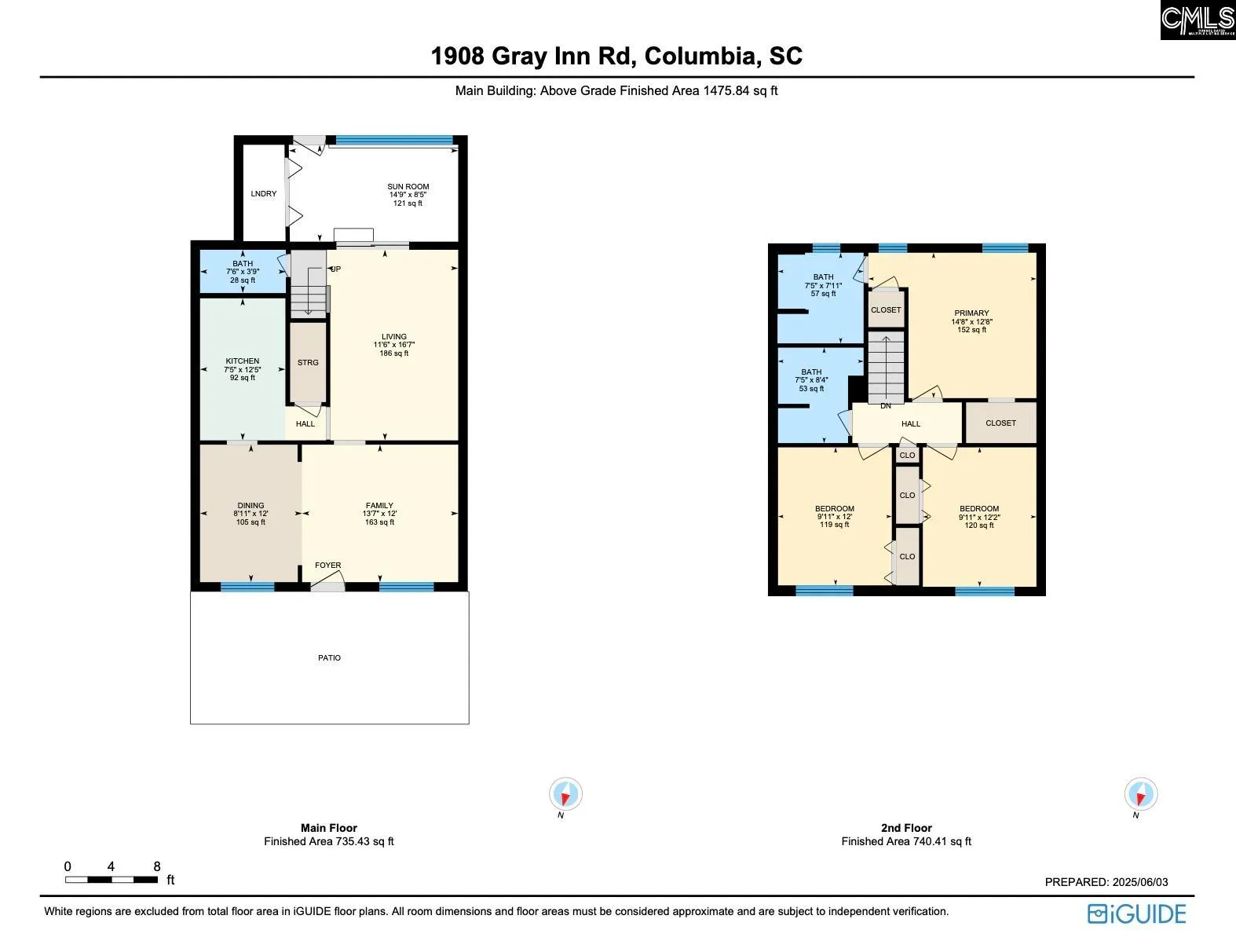 Property image 5 at 1908 Grays Inn Road, Columbia, SC 29210