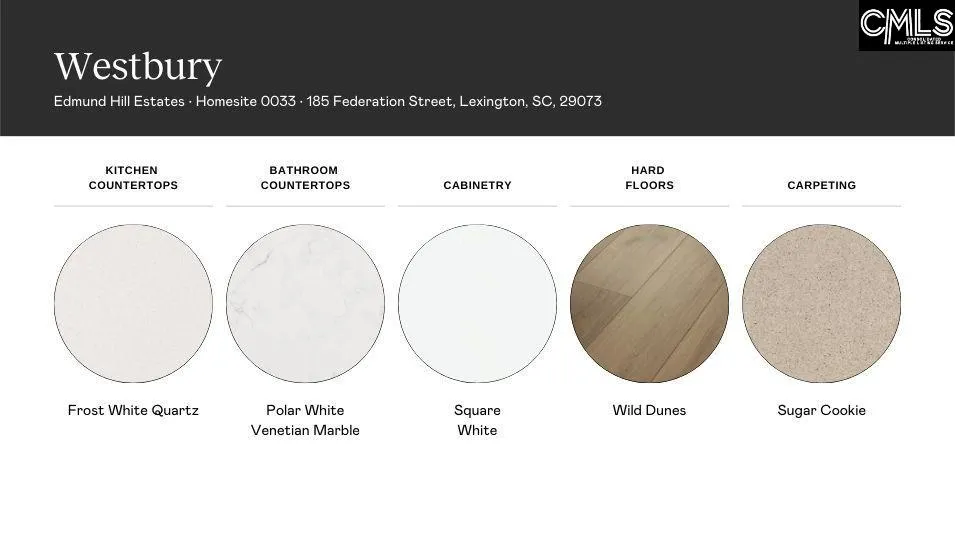Property image 4 at 185 Federation Street, Lexington, SC 29073