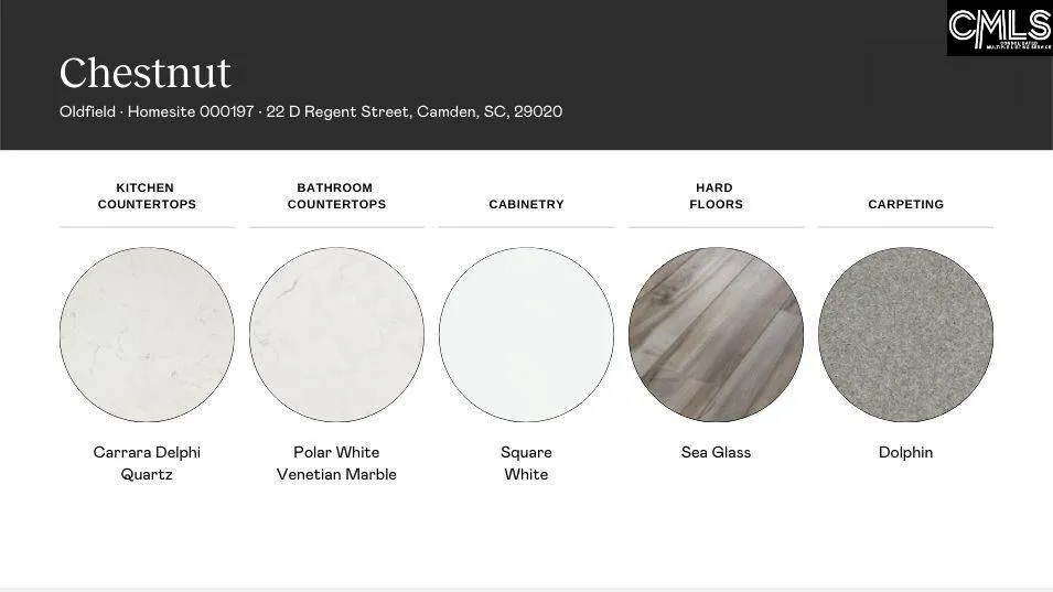 Property image 4 at 22d Regent Street, Camden, SC 29020-5555