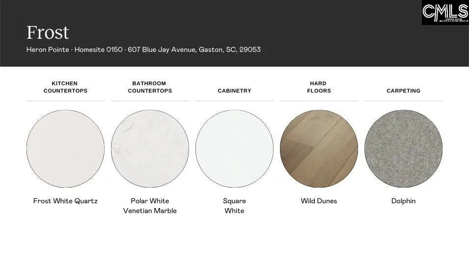 Property image 4 at 607 Blue Jay Avenue, Gaston, SC 29053