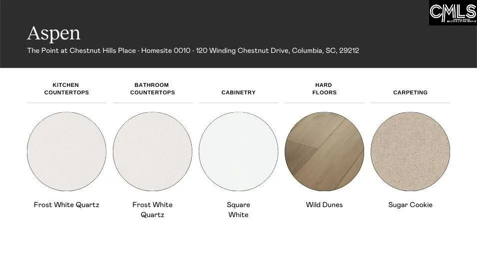 Property image 4 at 120 Winding Chestnut Drive, Columbia, SC 29053-5555