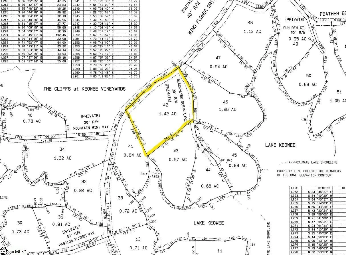 Property image 2 at 00 Black Eyed Susan Lane, Sunset, SC 29685
