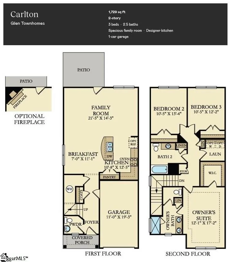 Property image 2 at 1502 Painted Horse Trail, Boiling Springs, SC 29316