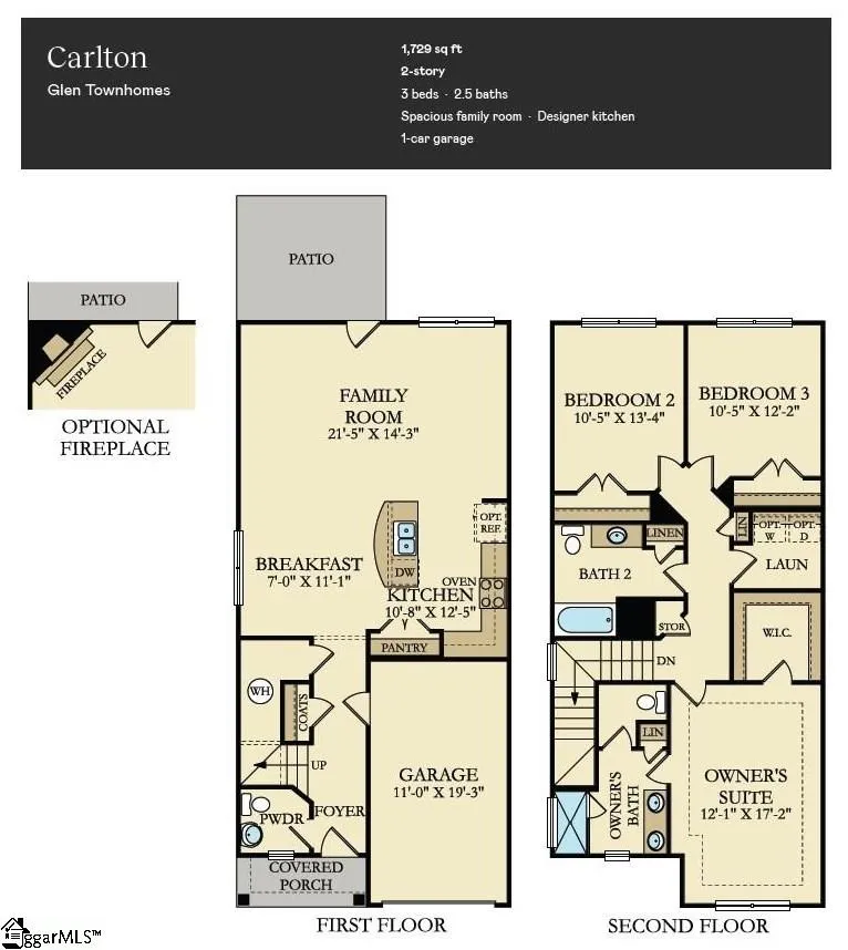 Property image 2 at 1494 Painted Horse Trail, Boiling Springs, SC 29316