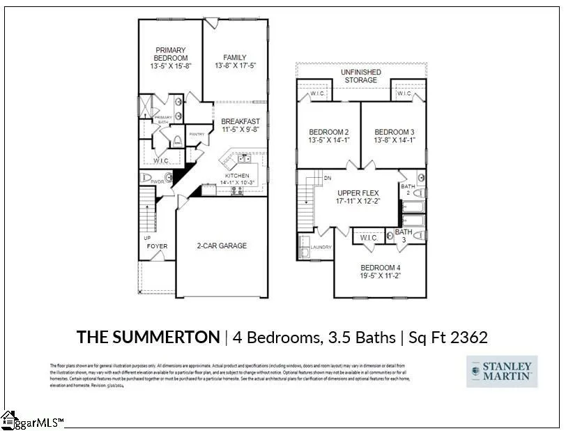Property image 4 at 136 Gervais Circle, Greenville, SC 29607