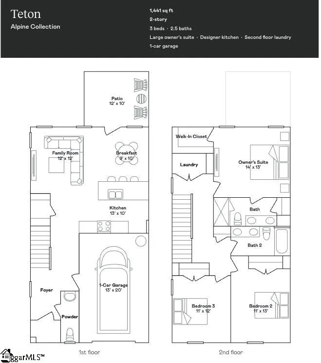 Property image 2 at 14 Twiggs Lane, Taylors, SC 29687