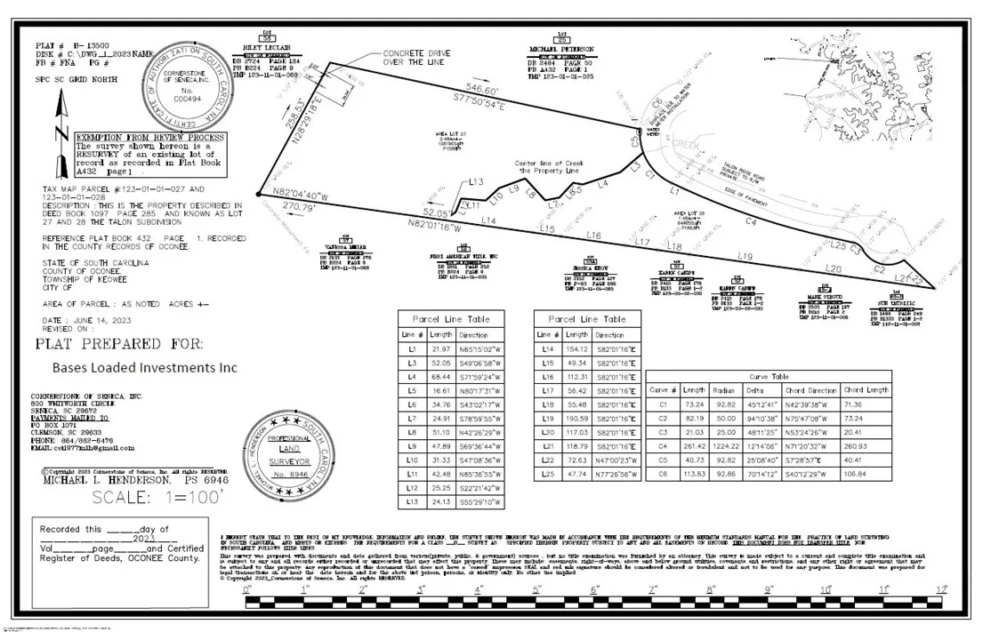 Property image 5 at Lot 27 Talons Ridge Road, Seneca, SC 29672